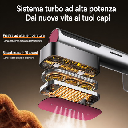 Ferro da Stiro Portatile™